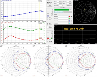 FM Antenna XmuX 10Y CCIR 2M Hor